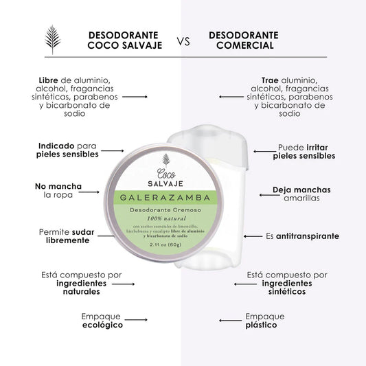 DESODORANTE COCO SALVAJE - GALERAZAMBA CREMA