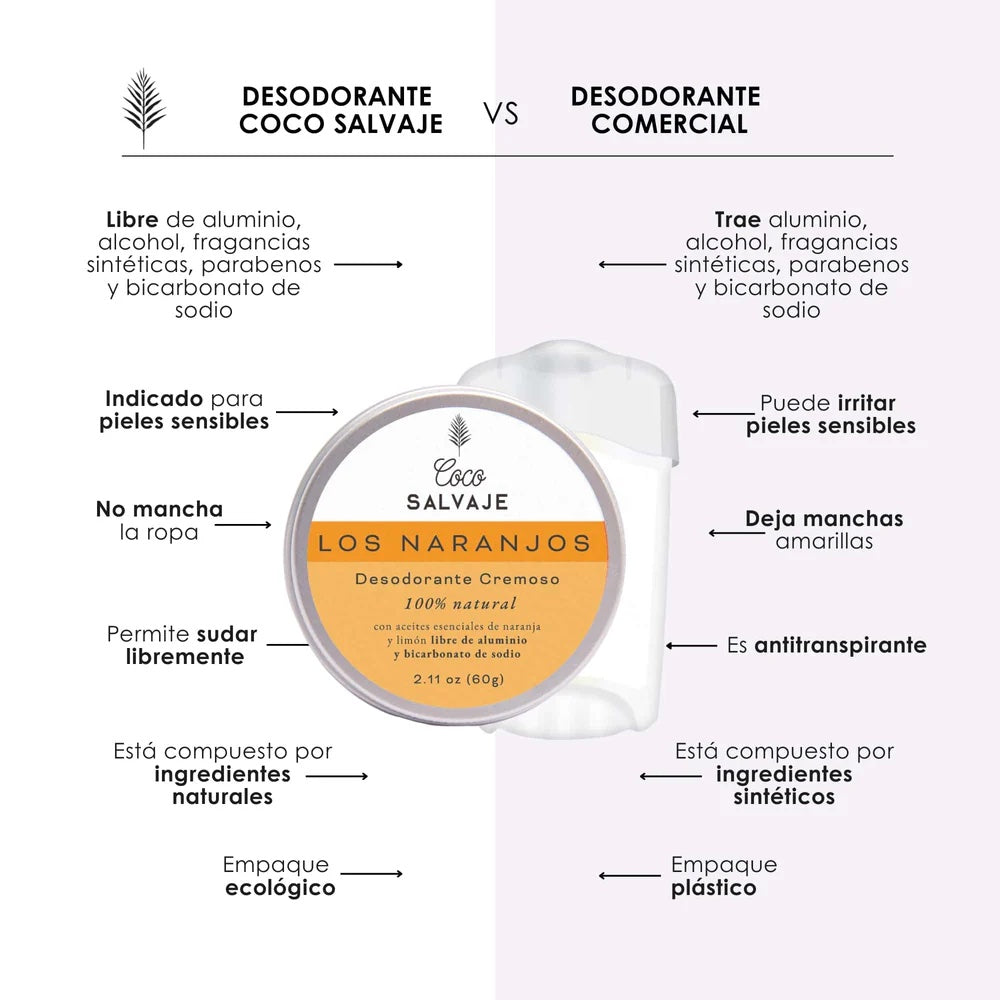 DESODORANTE COCO SALVAJE - LOS NARANJOS CREMA