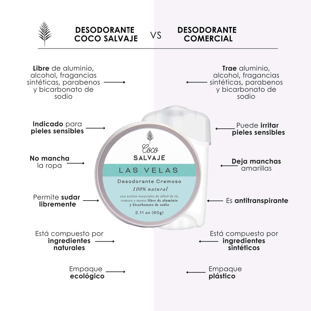 DESODORANTE COCO SALVAJE - LAS VELAS CREMA
