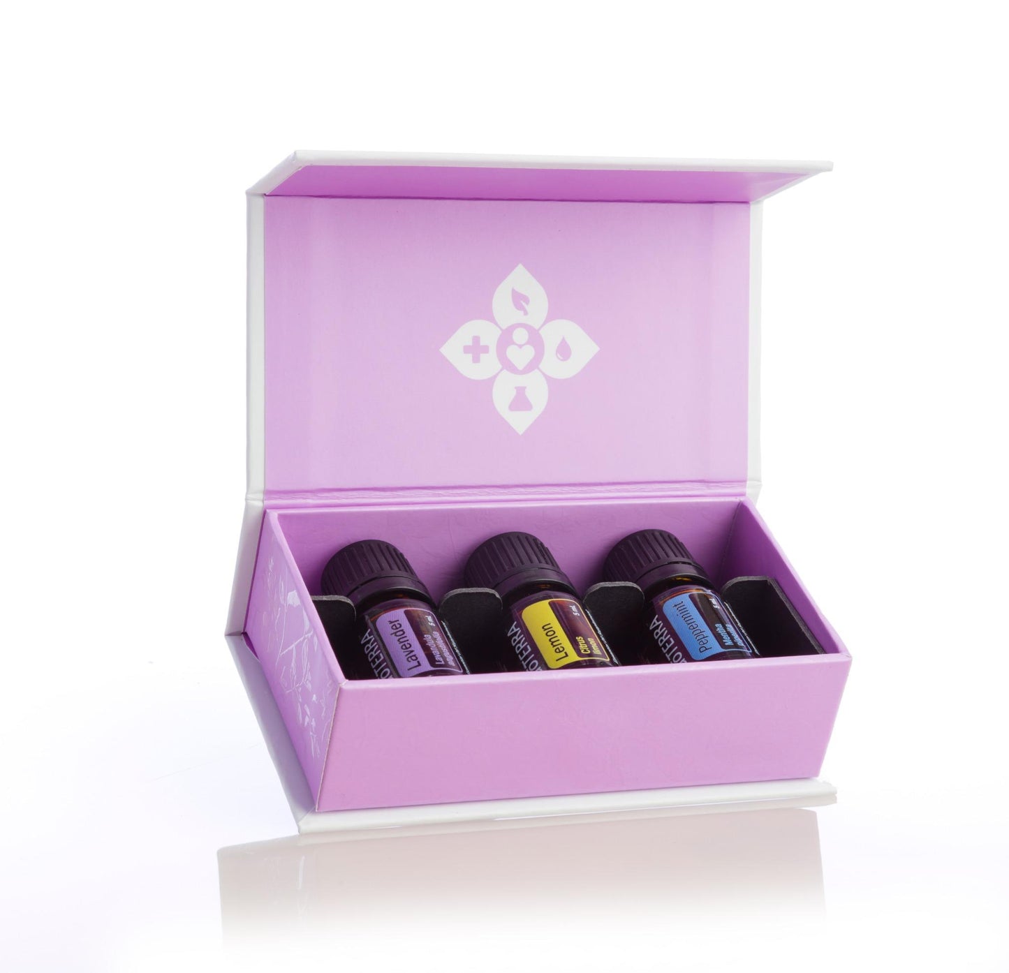 INTROKIT DOTERRA