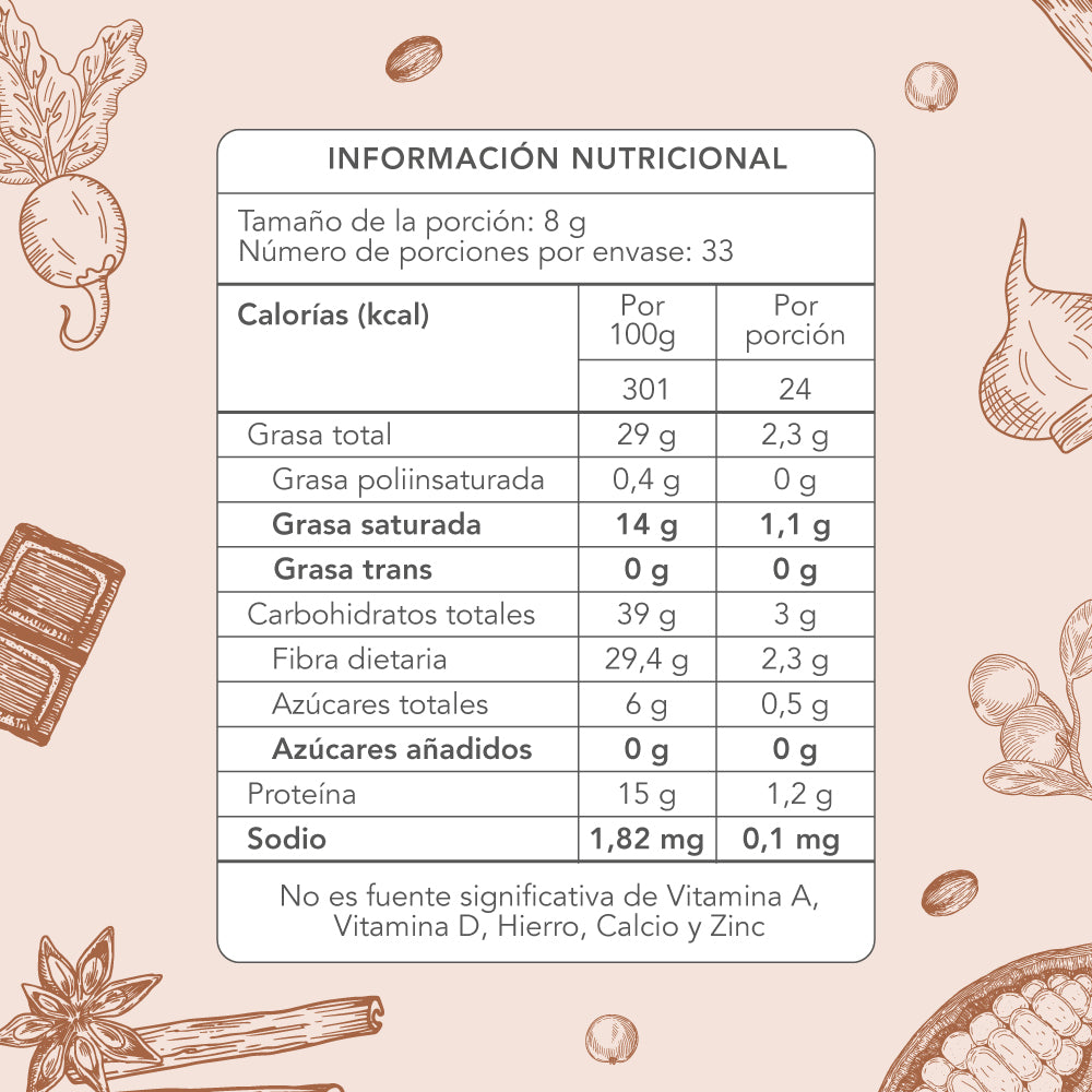 MACANELA