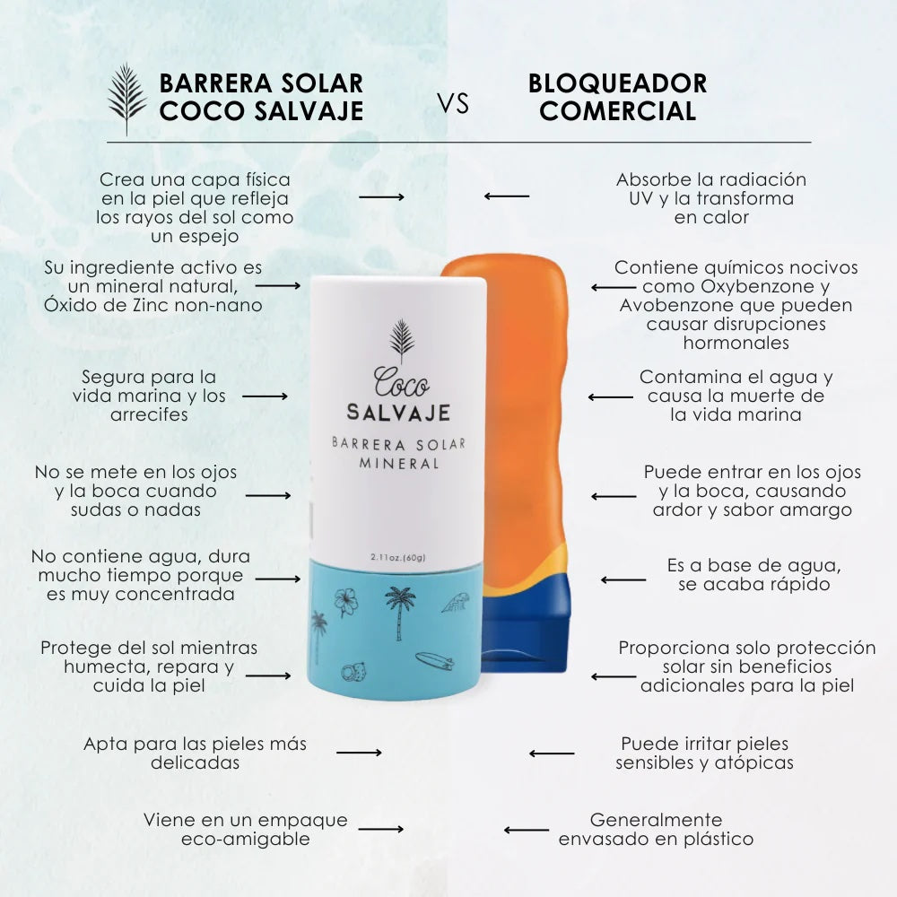 BARRERA SOLAR MINERAL - COCO SALVAJE