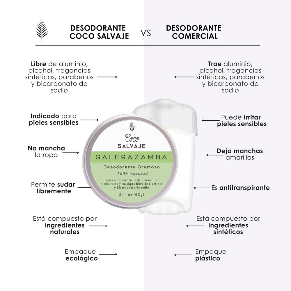 DESODORANTE COCO SALVAJE - GALERAZAMBA CREMA