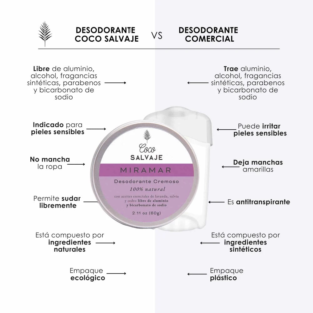 DESODORANTE COCO SALVAJE - MIRAMAR CREMA
